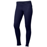Helly Hansen HH Active Flow Pant (Womens)