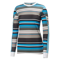 Helly Hansen HH Active Graphic Long Sleeve Shirt (Womens)