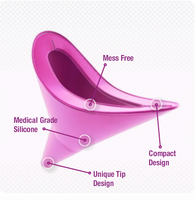 GoGirl Female Urination Device