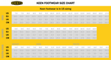 Keen Mens Uneek Sandal