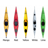Current Designs Squall GTS